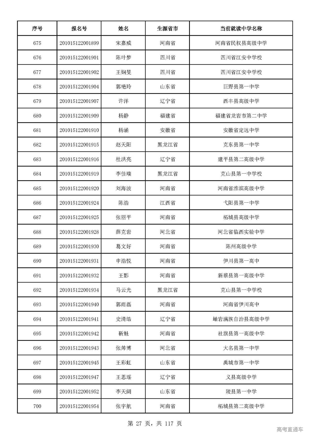 1593573717374901.jpg