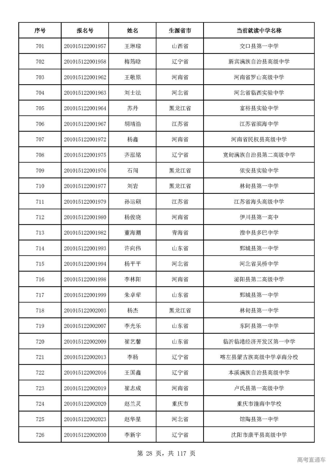 1593573719140756.jpg