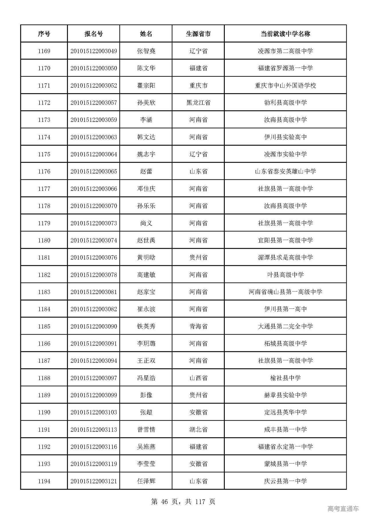 1593573730432880.jpg