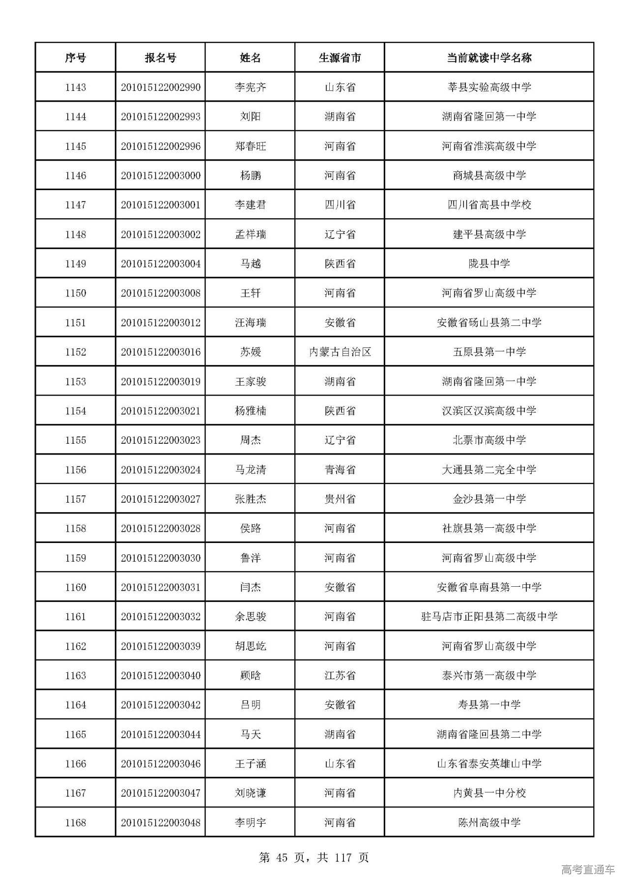 1593573730758420.jpg
