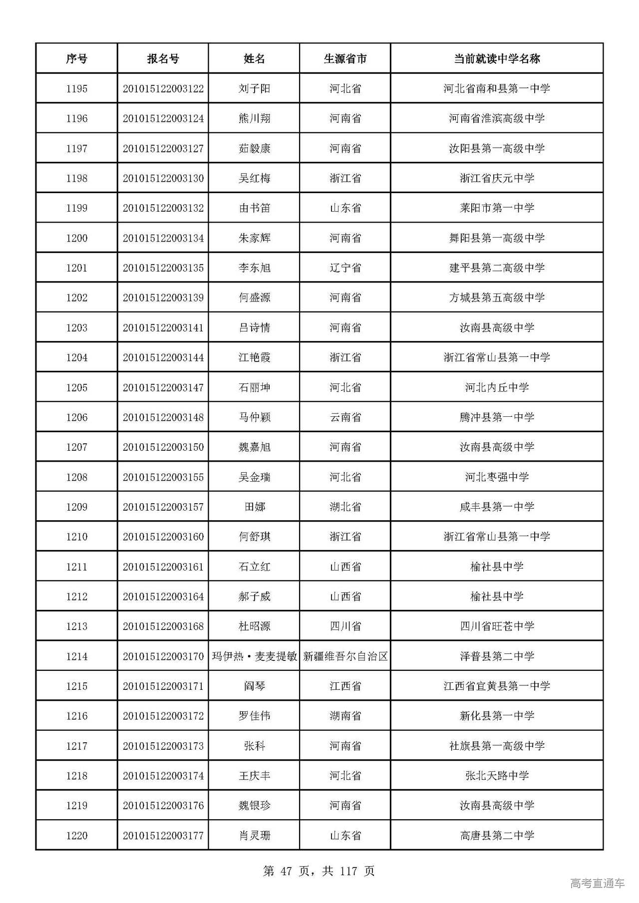 1593573731316914.jpg