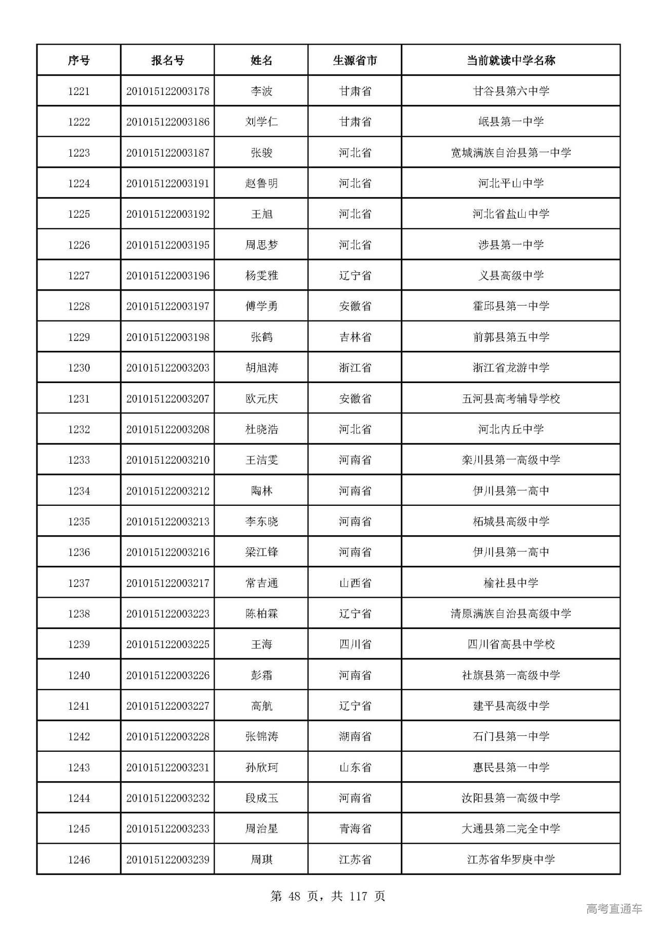 1593573732904467.jpg