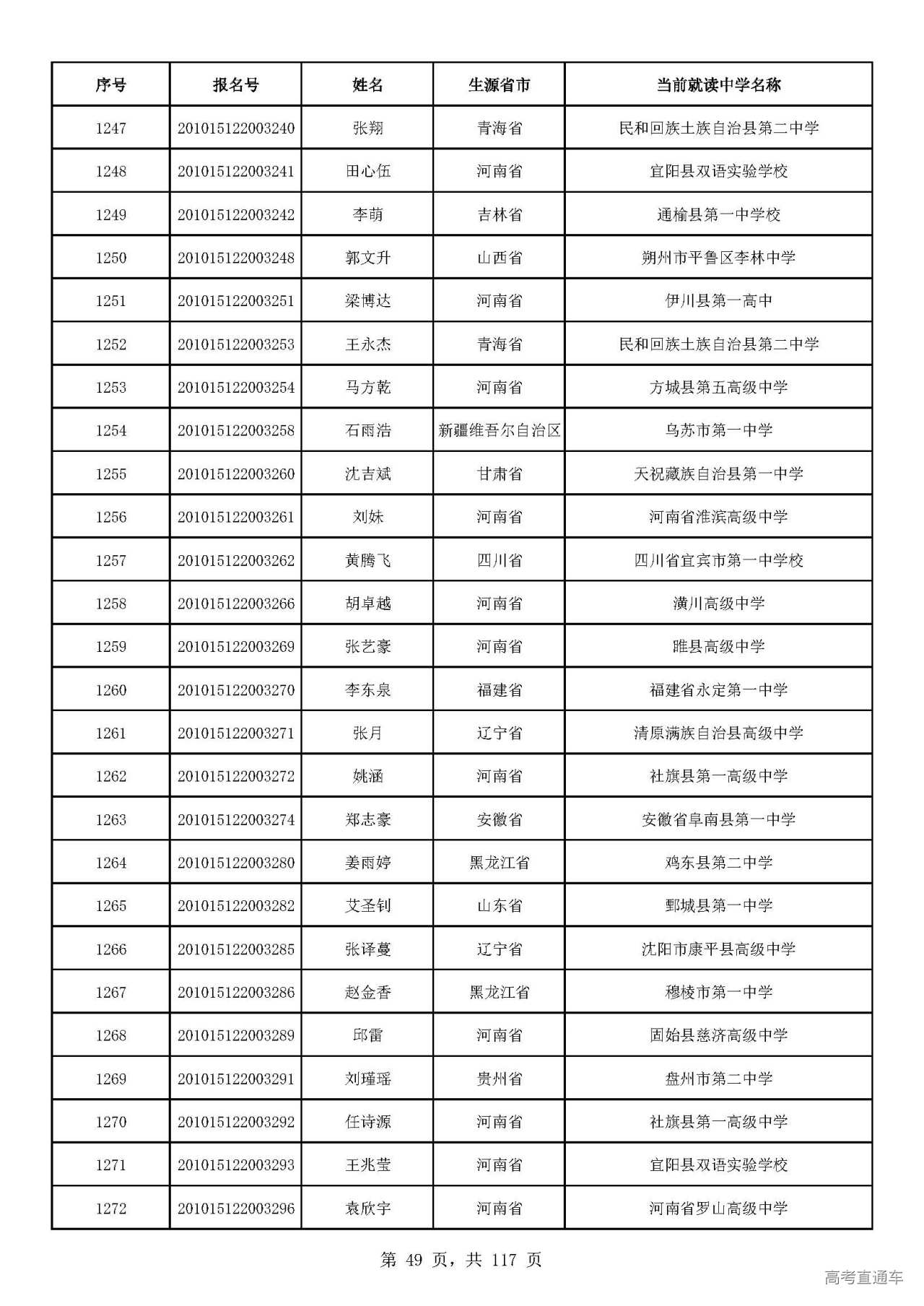 1593573734510583.jpg