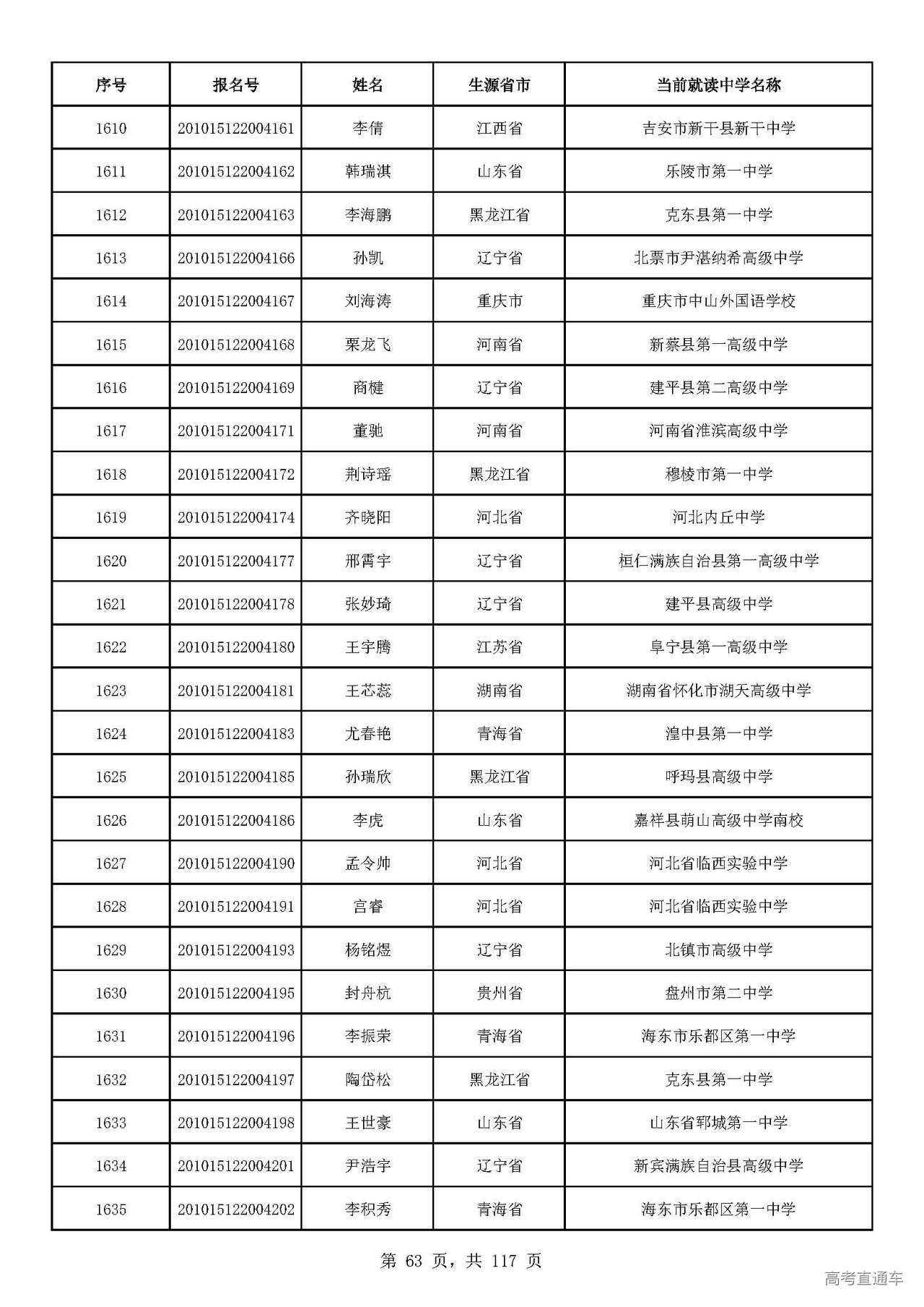 1593573741205015.jpg
