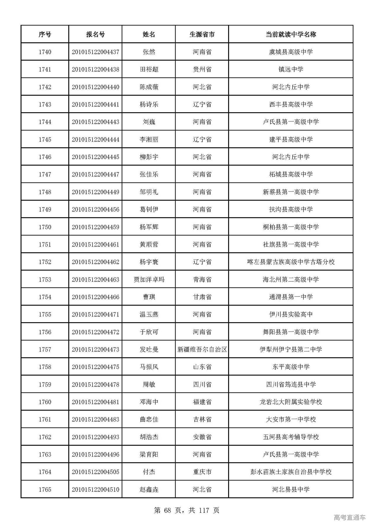 1593573745728897.jpg
