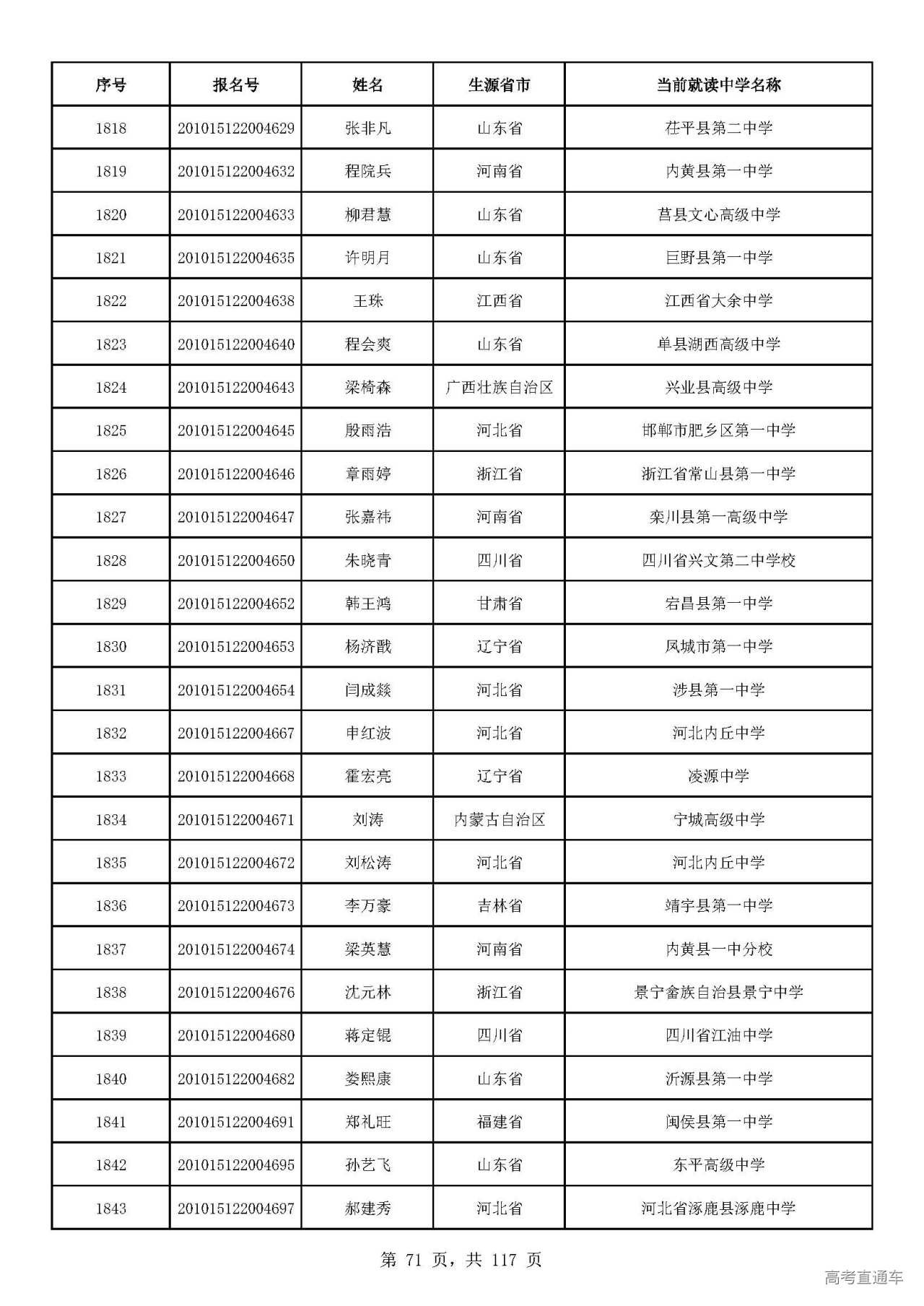 1593573747202367.jpg