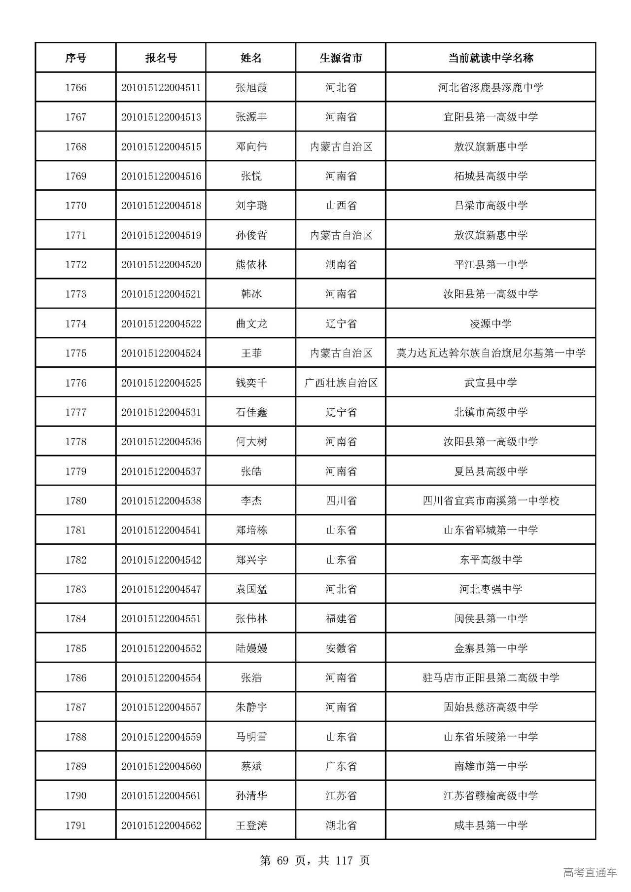 1593573748467993.jpg