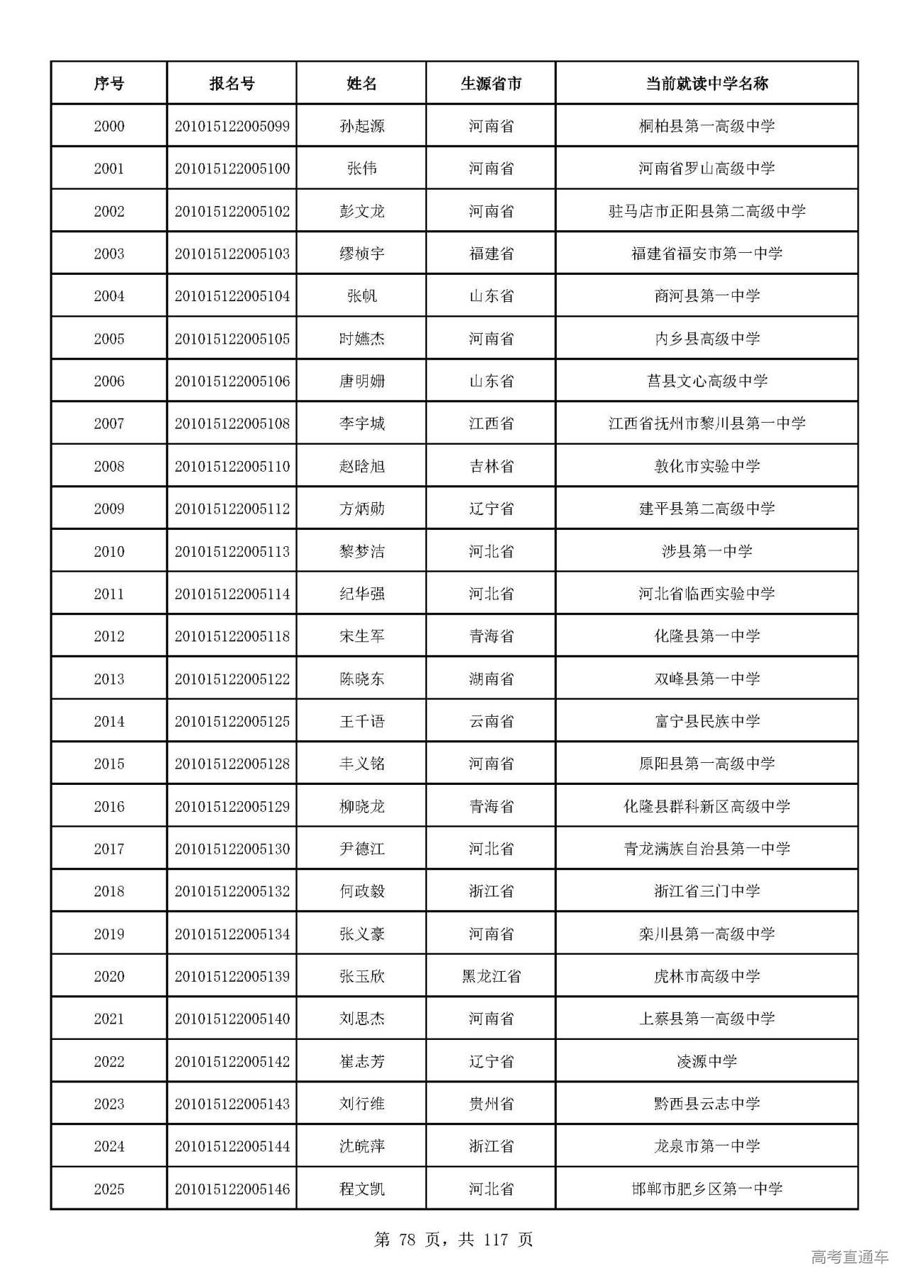 1593573753807512.jpg