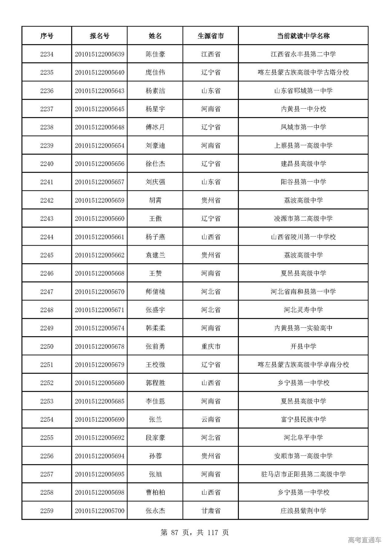1593573761877491.jpg