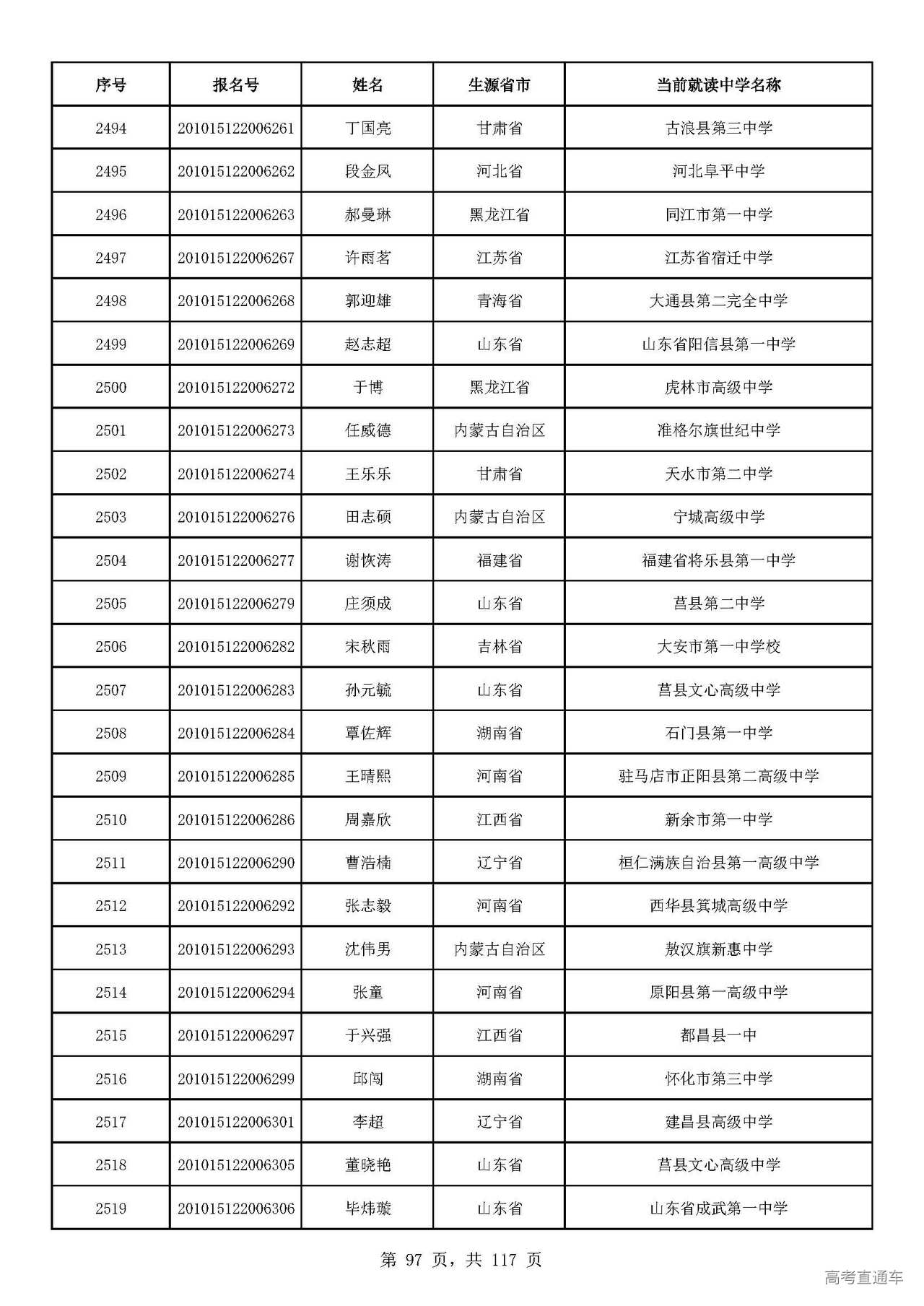 1593573768495651.jpg
