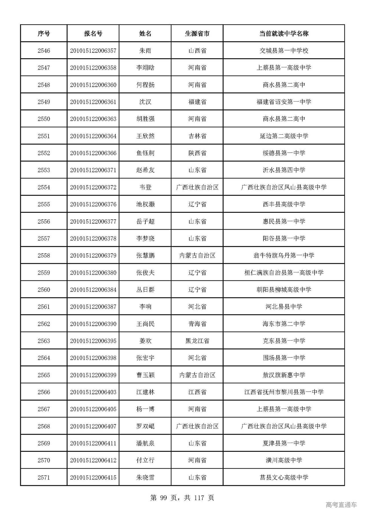 1593573769802664.jpg
