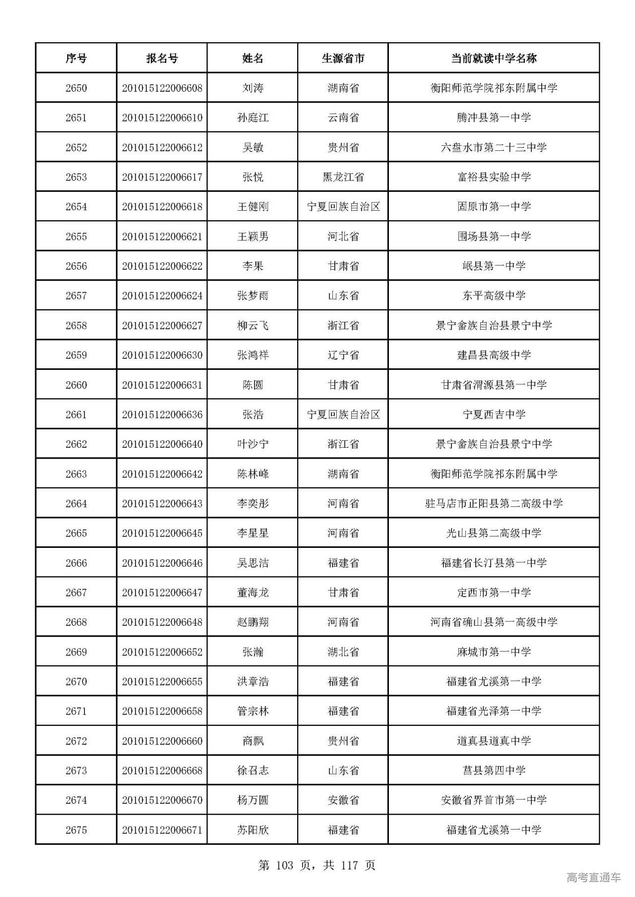 1593573771762515.jpg