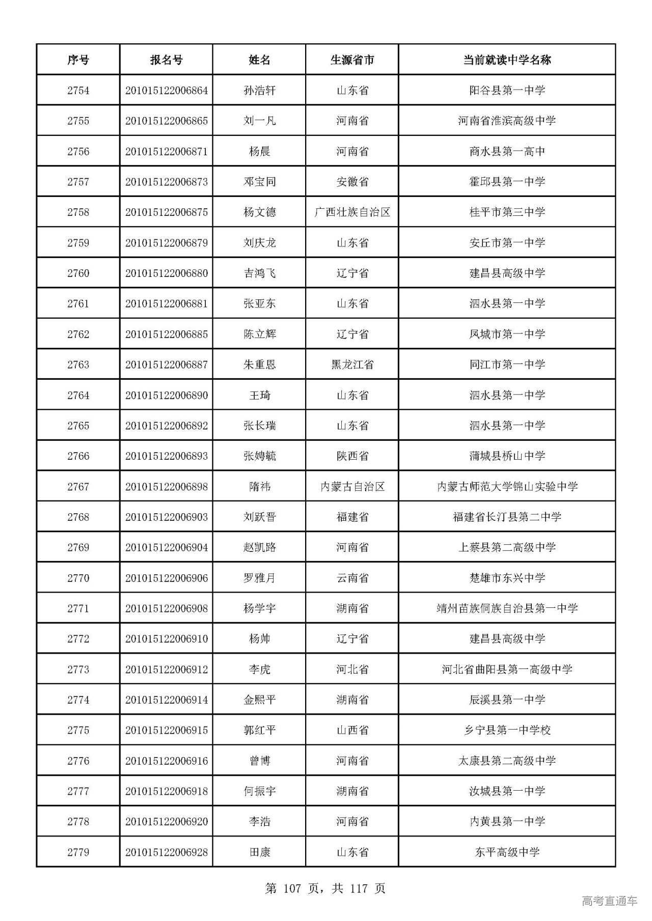 1593573774319917.jpg