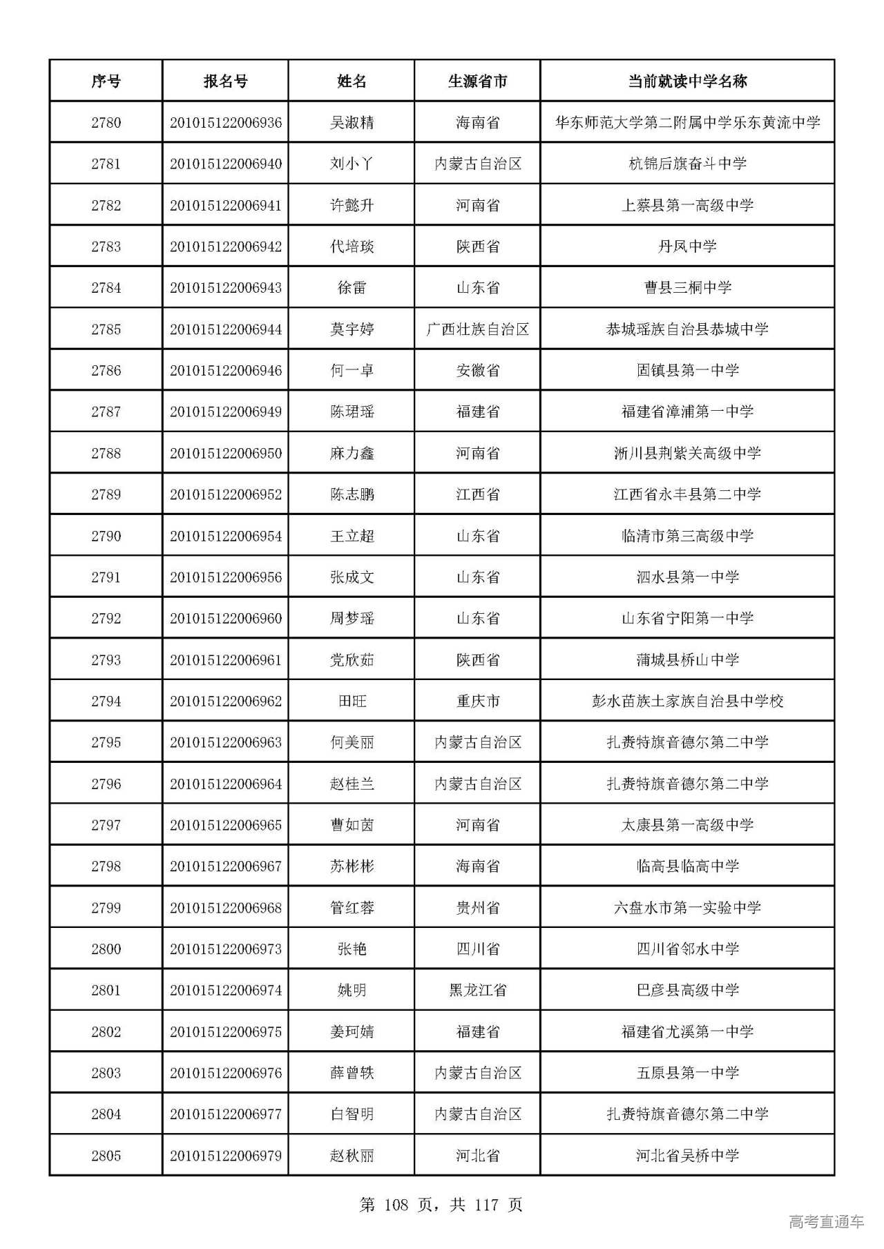1593573775129785.jpg