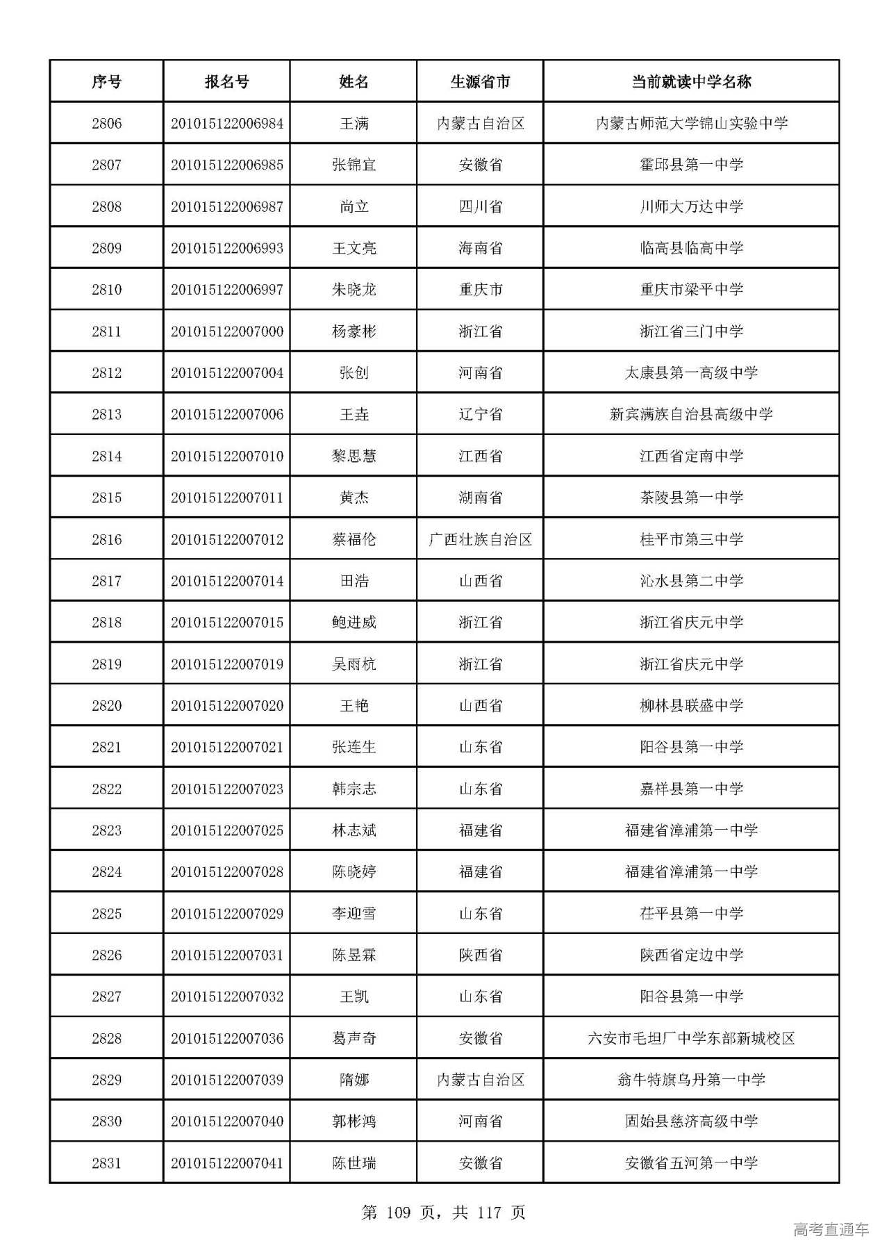 1593573775738476.jpg