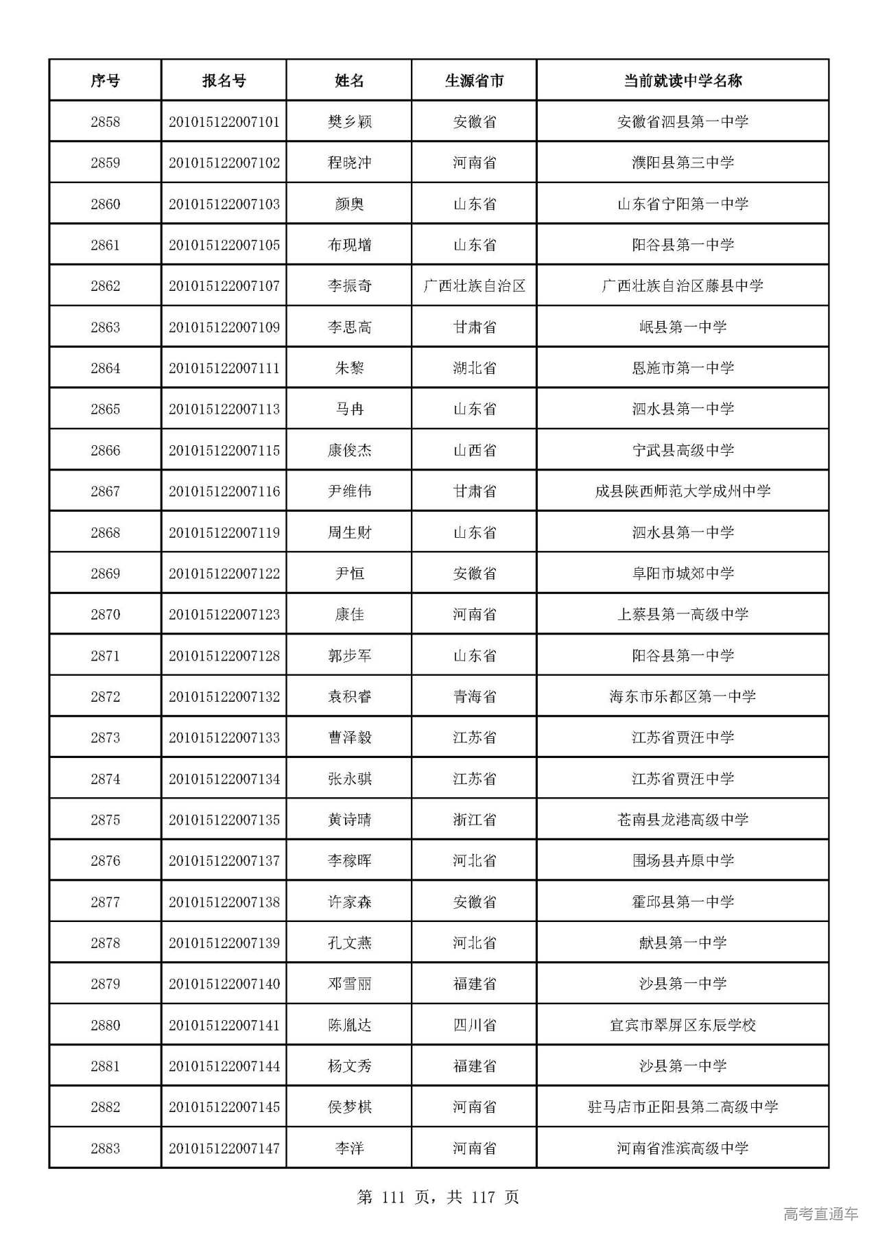 1593573777900128.jpg