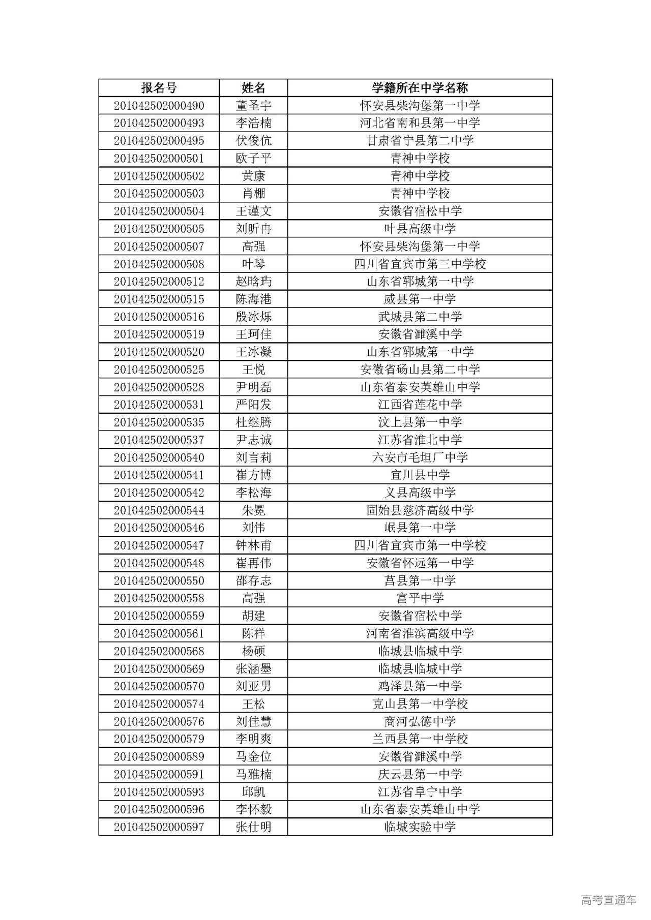 1593582294855319.jpg