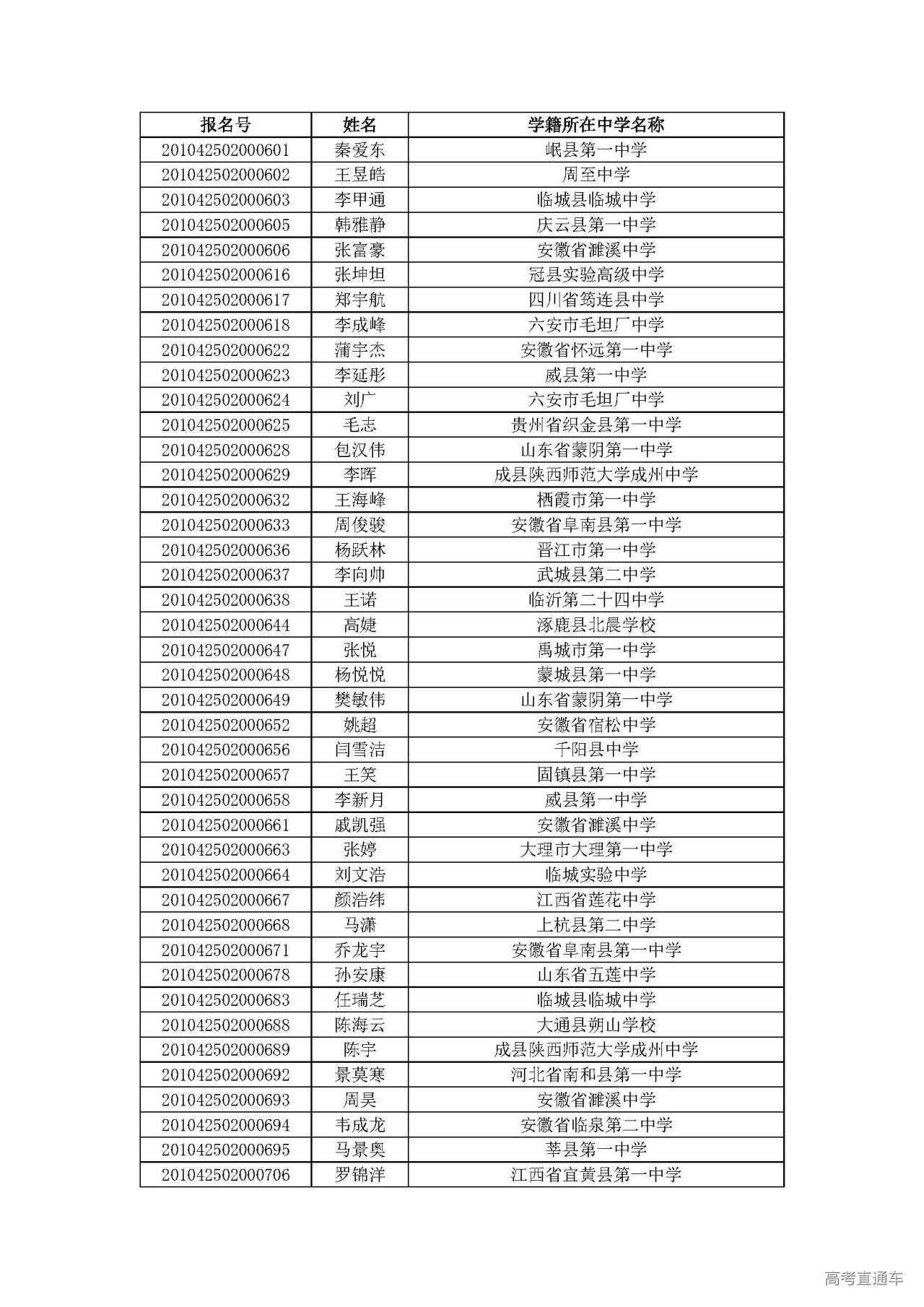 1593582295350830.jpg