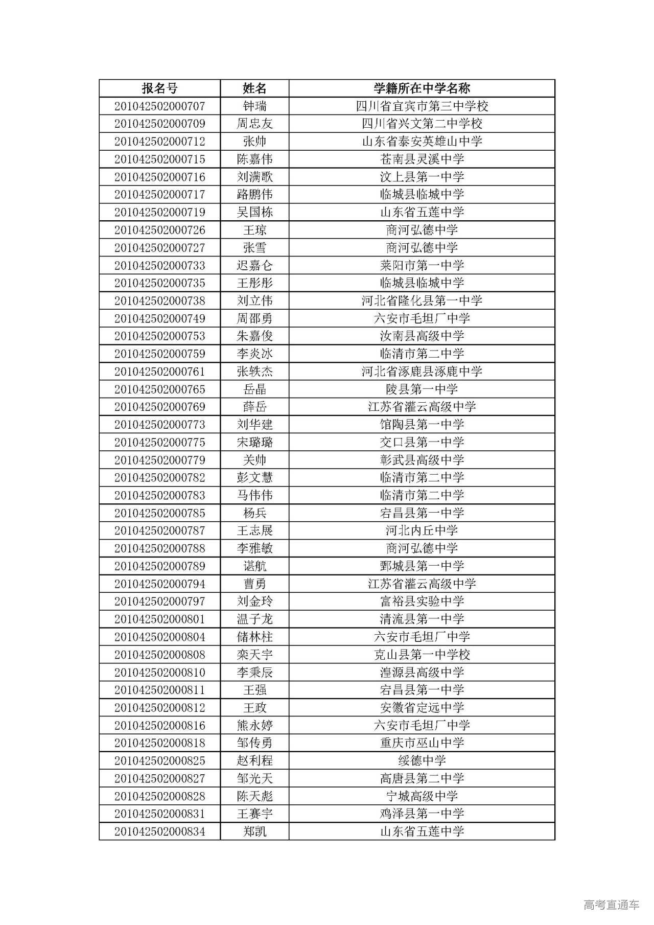 1593582296133672.jpg