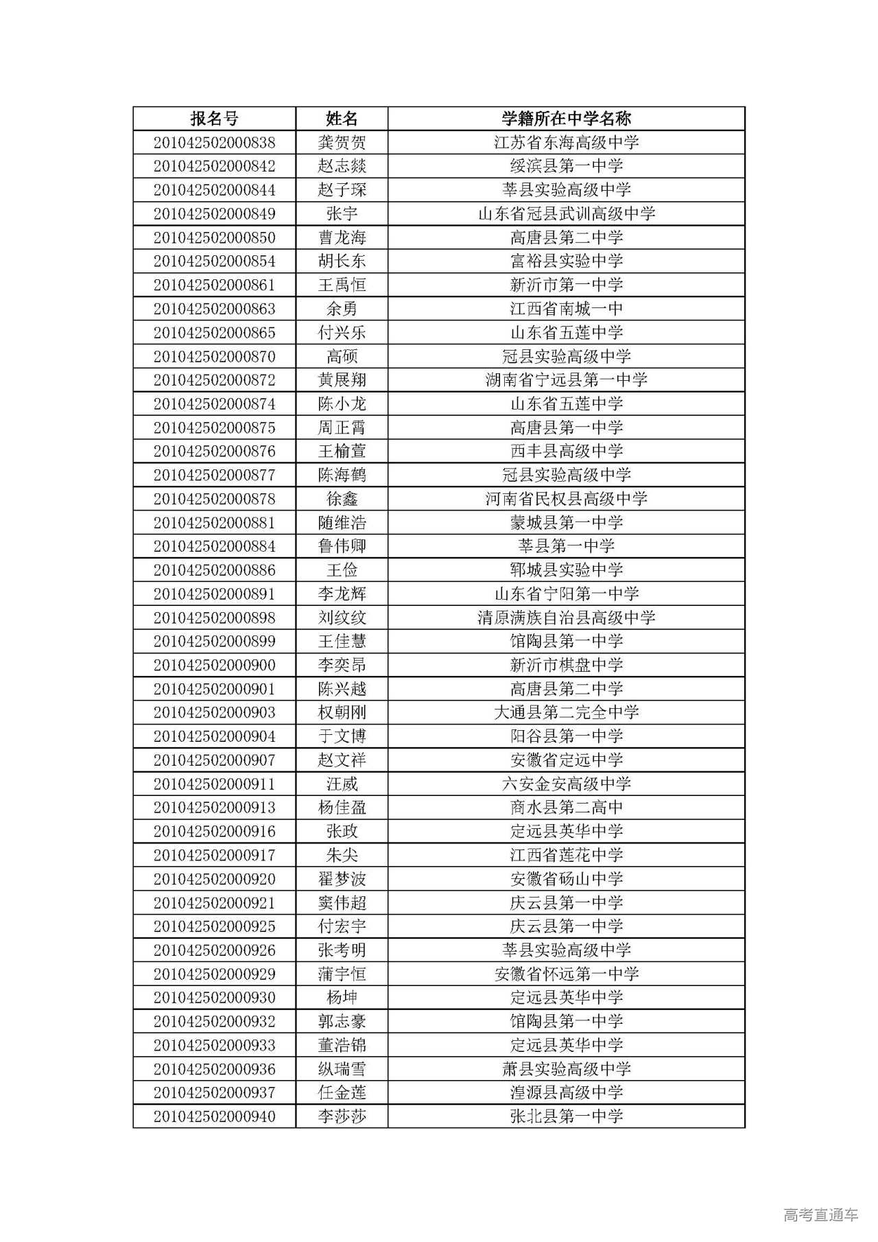 1593582297724075.jpg