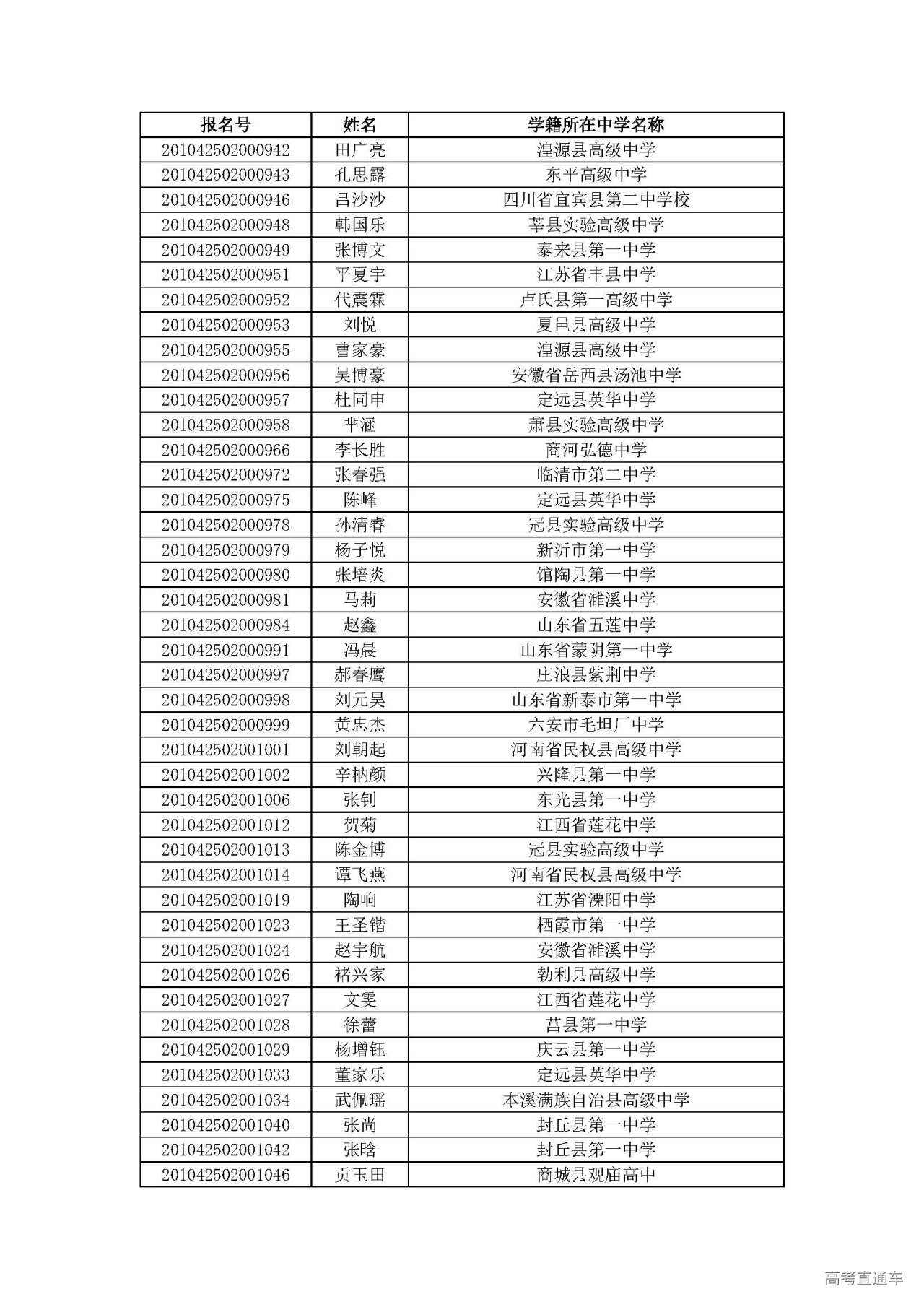 1593582298225235.jpg