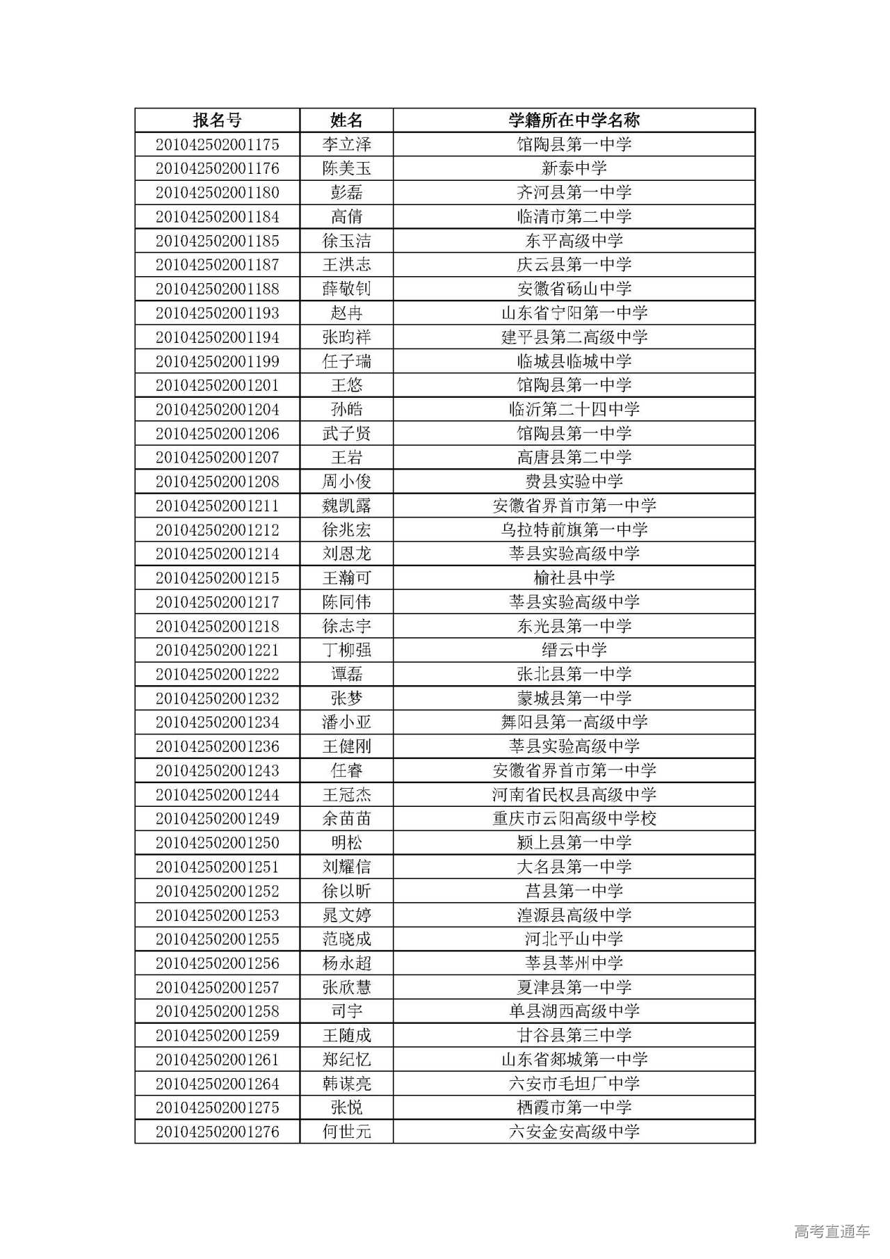 1593582299373487.jpg