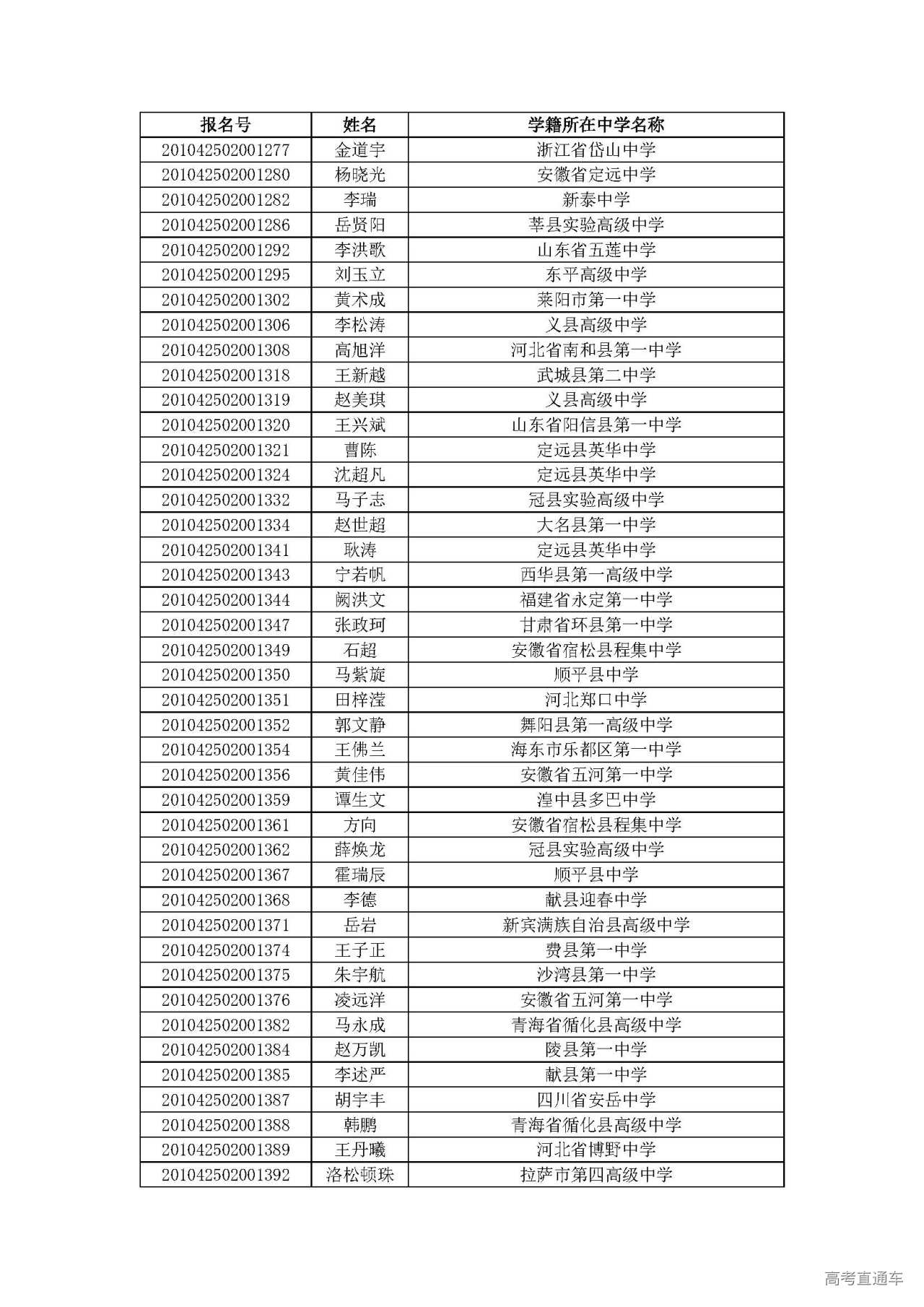 1593582300232218.jpg