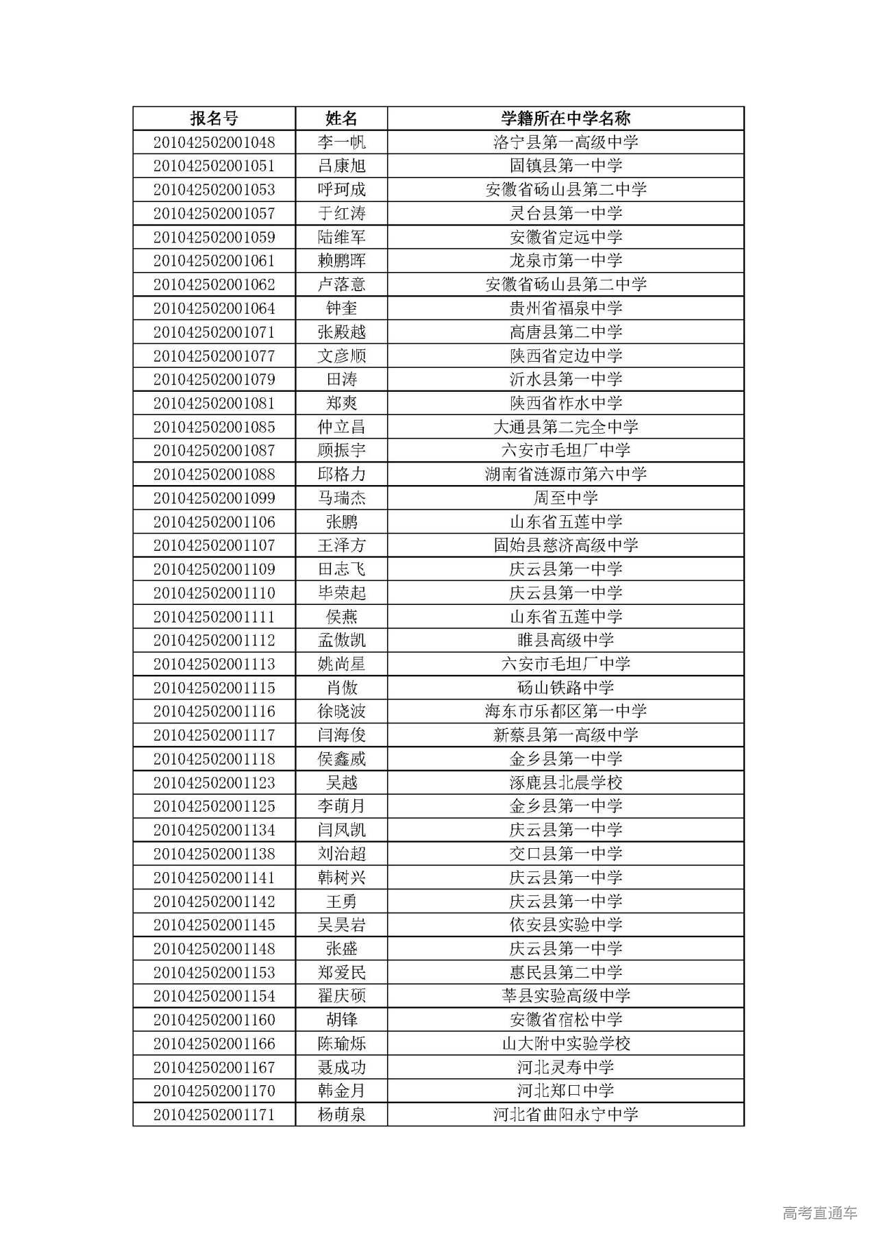 1593582300763890.jpg