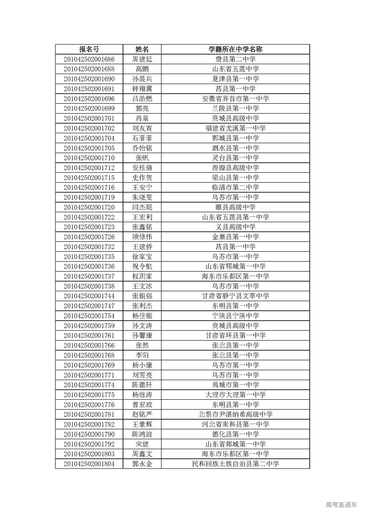 1593582303905122.jpg
