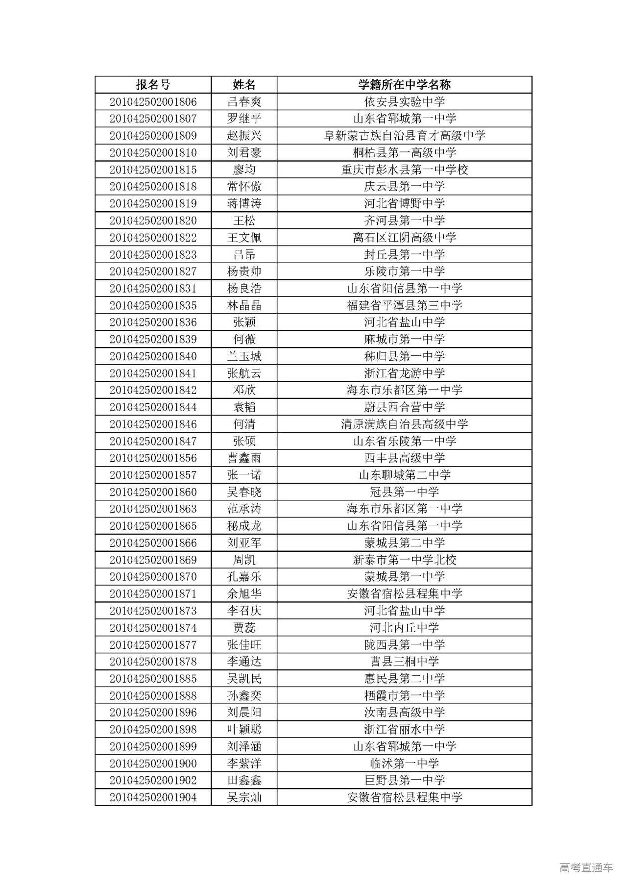 1593582305142555.jpg