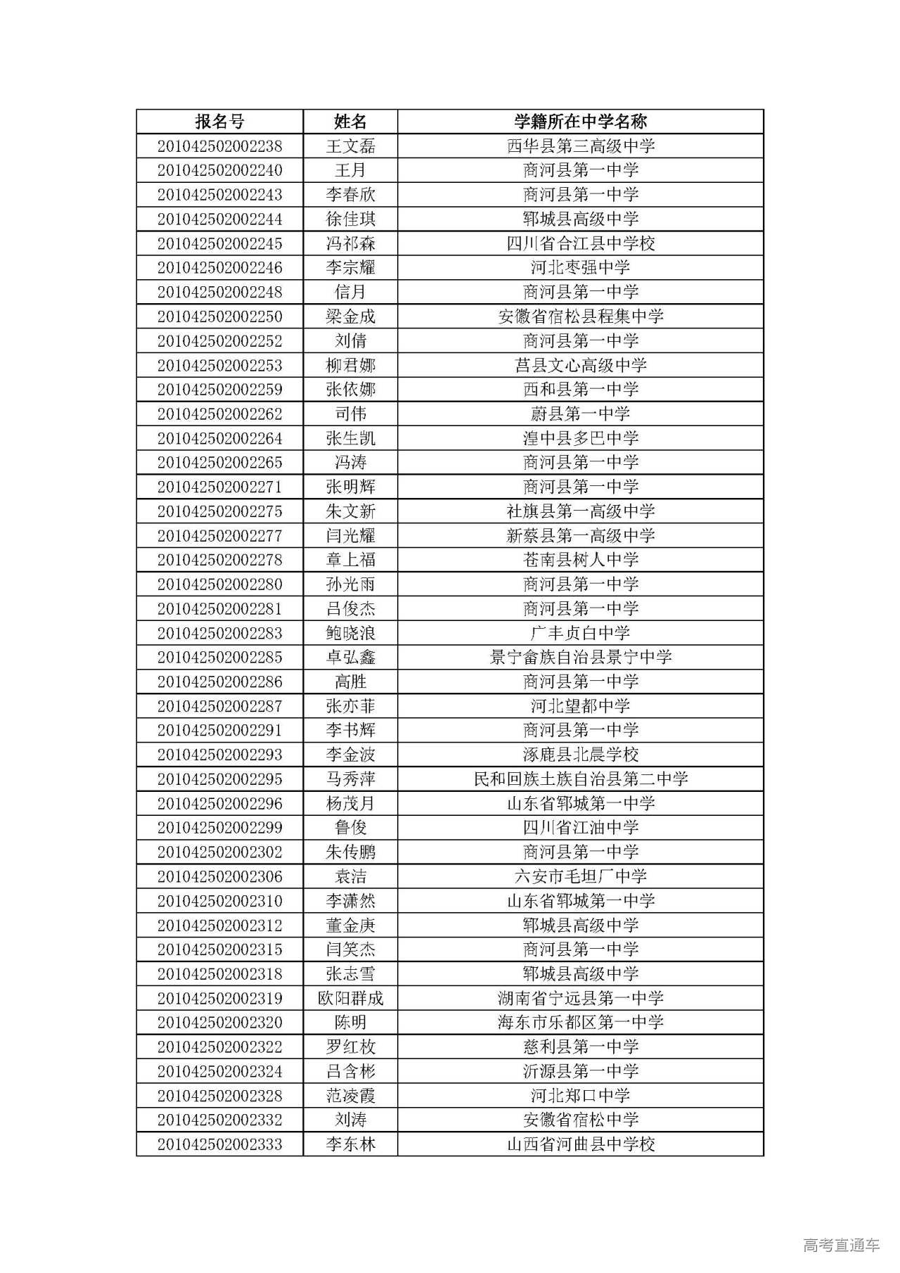 1593582306429216.jpg