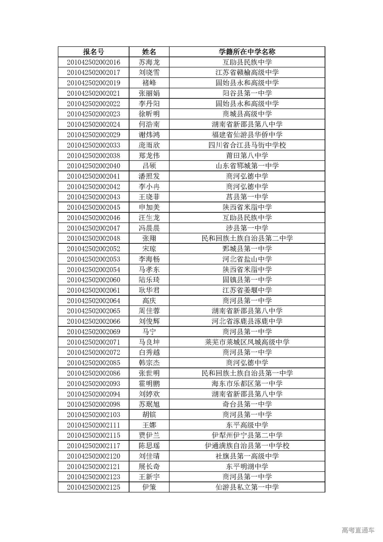 1593582306861162.jpg