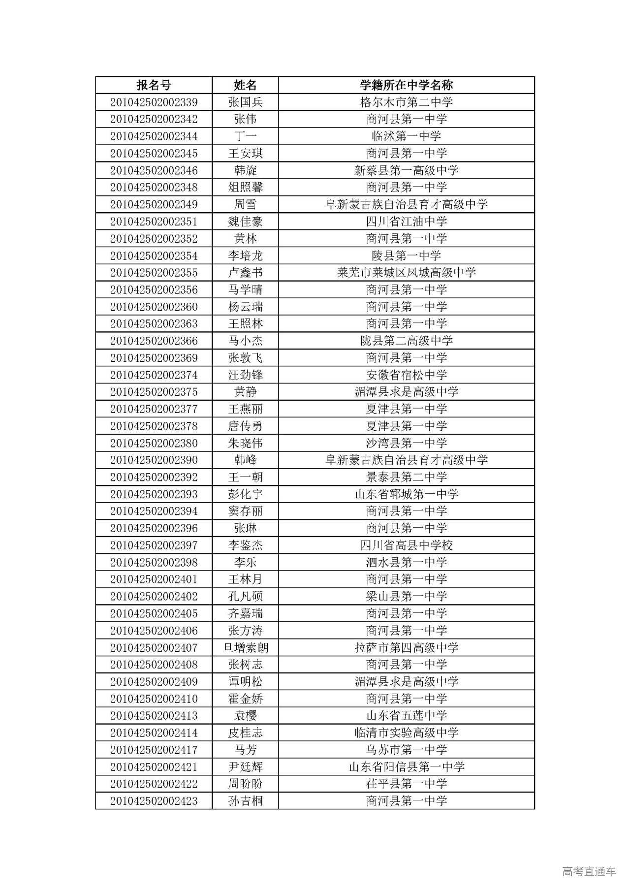 1593582307387302.jpg