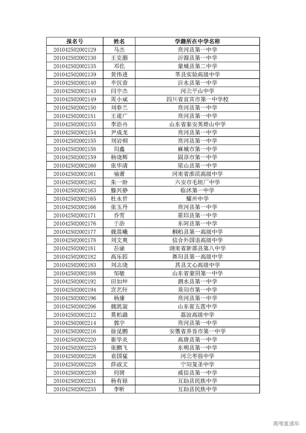 1593582309538108.jpg