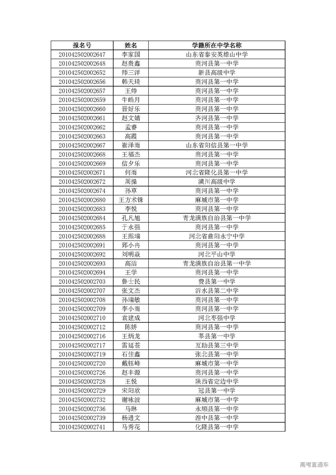 1593582310118764.jpg