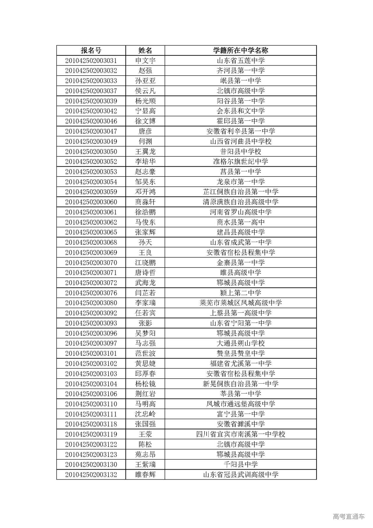 1593582314611509.jpg