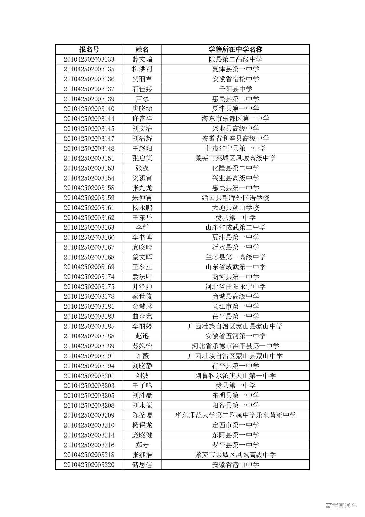 1593582315512595.jpg