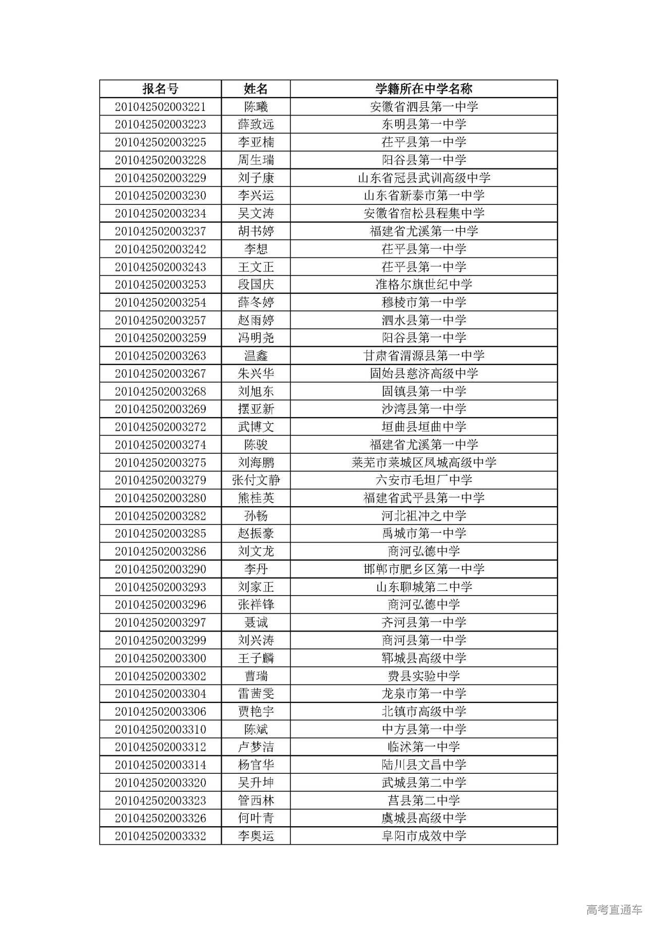 1593582315656766.jpg