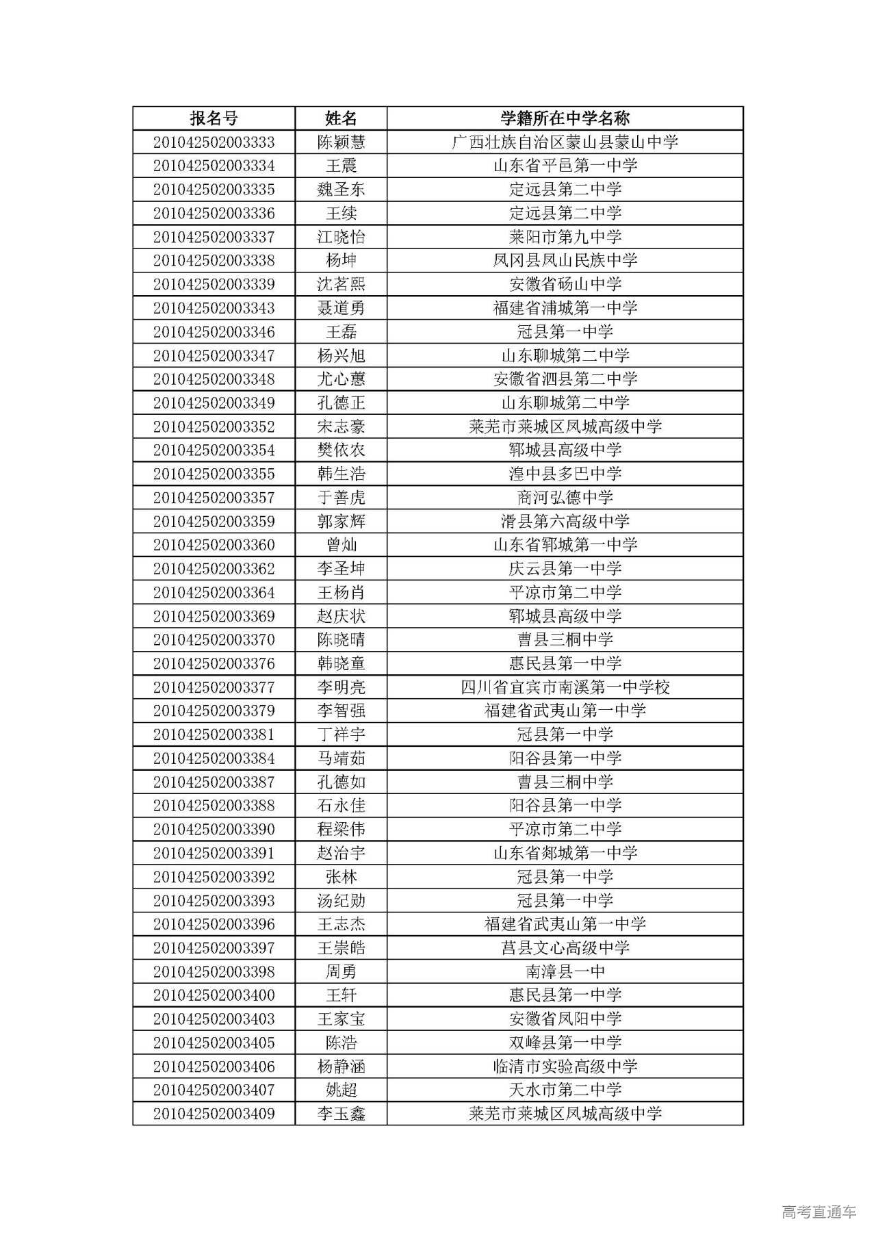 1593582316674732.jpg