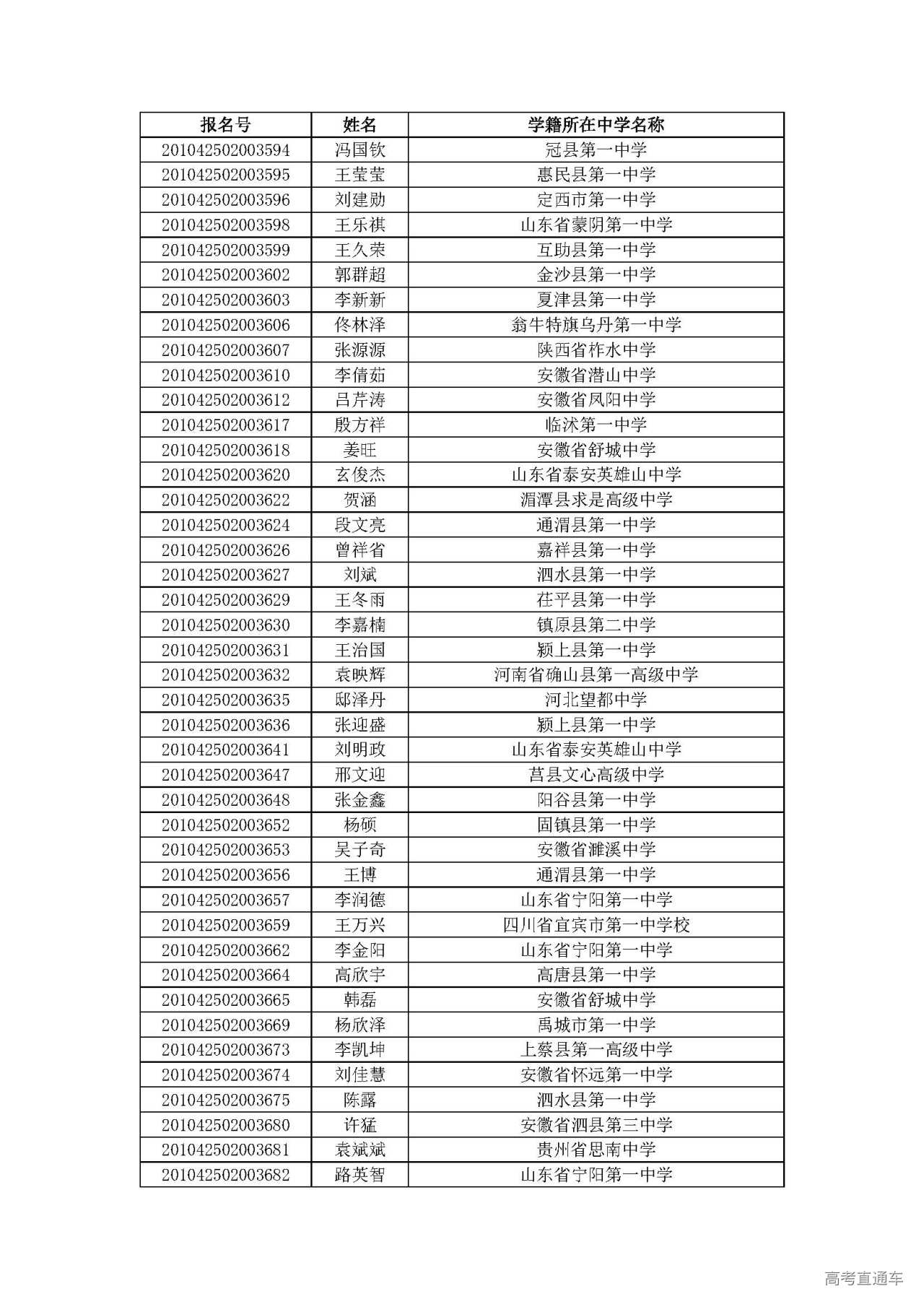 1593582319632972.jpg