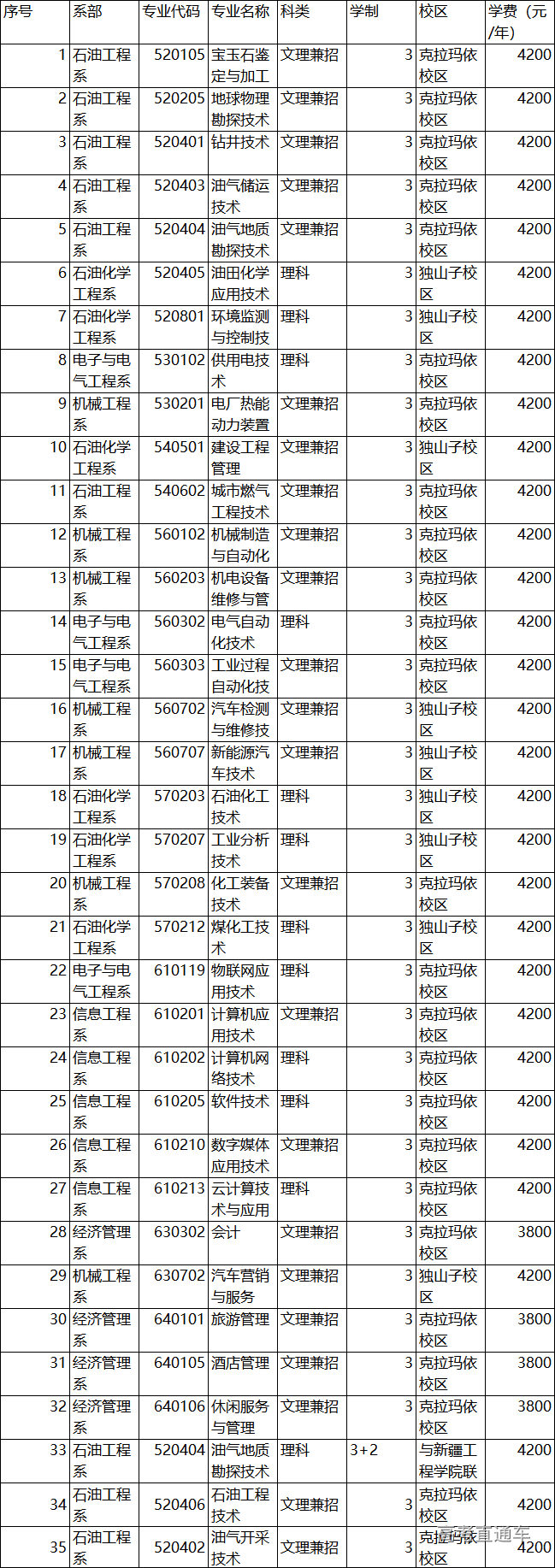 1593584033306652.png 图片.png