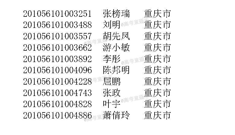 1593588875846208.jpg