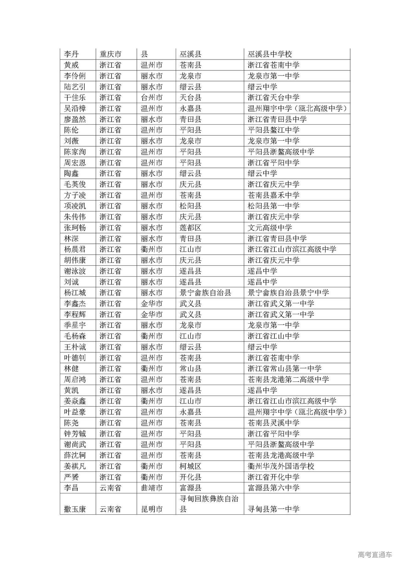 1593589259629099.jpg