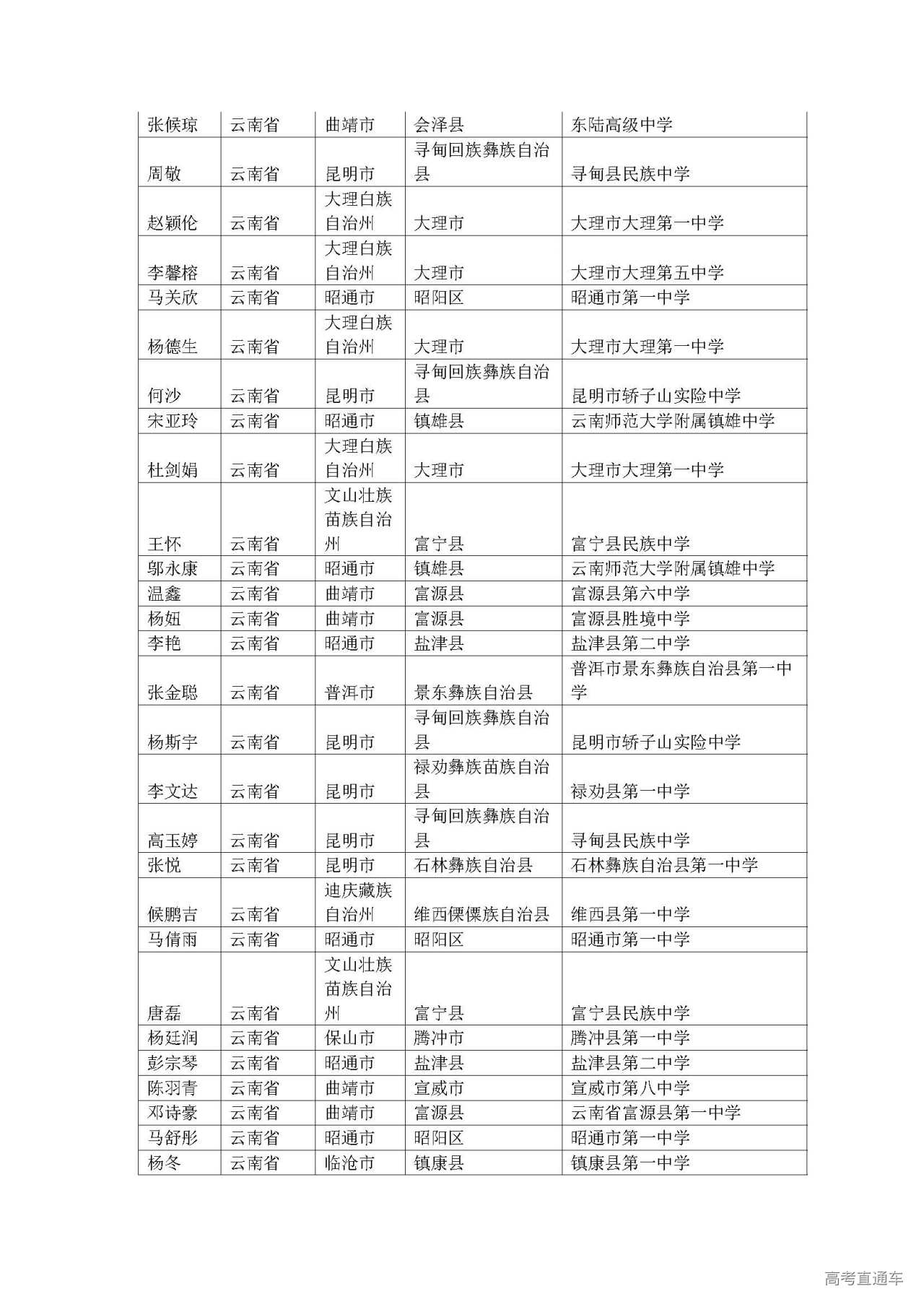 1593589260446038.jpg