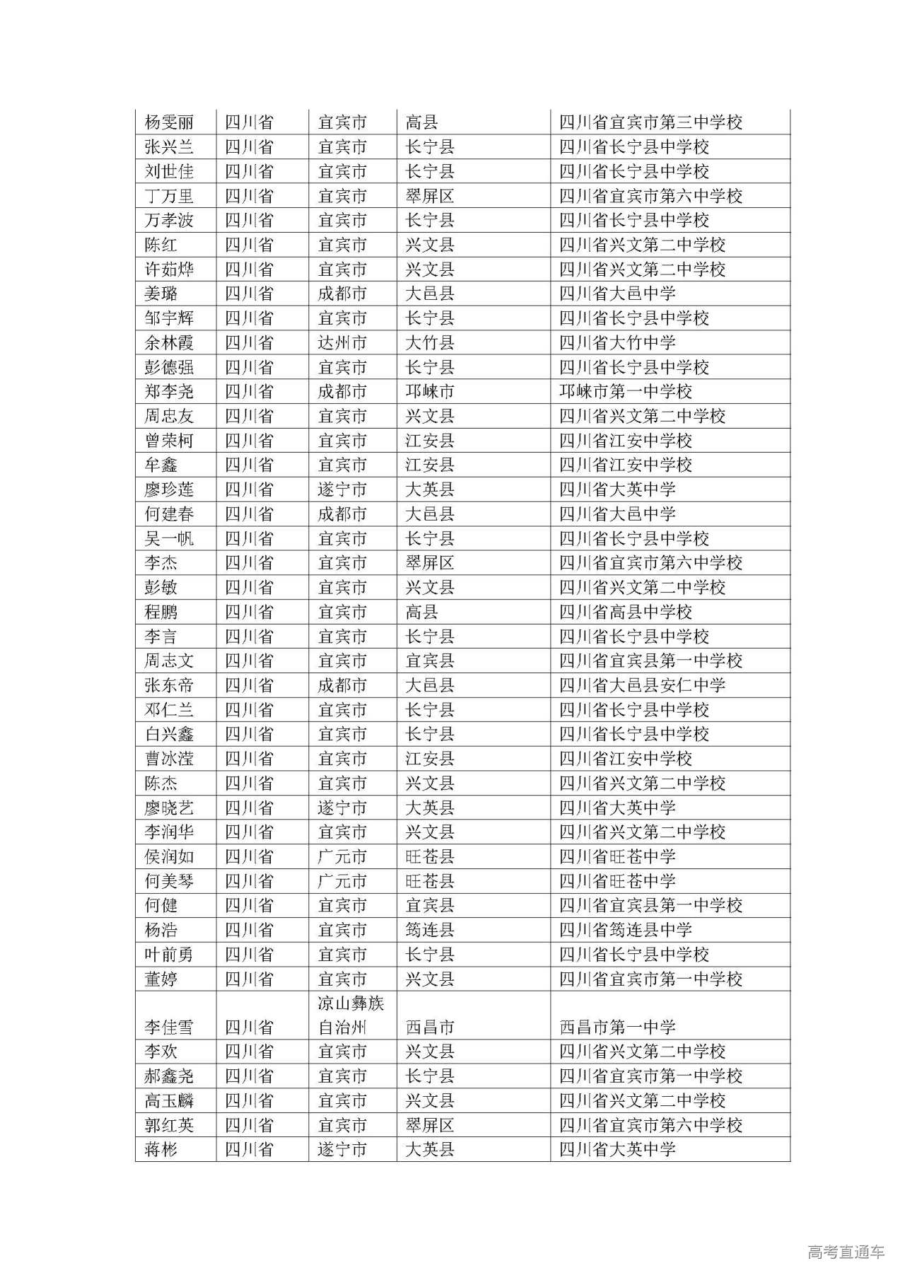 1593589266642579.jpg