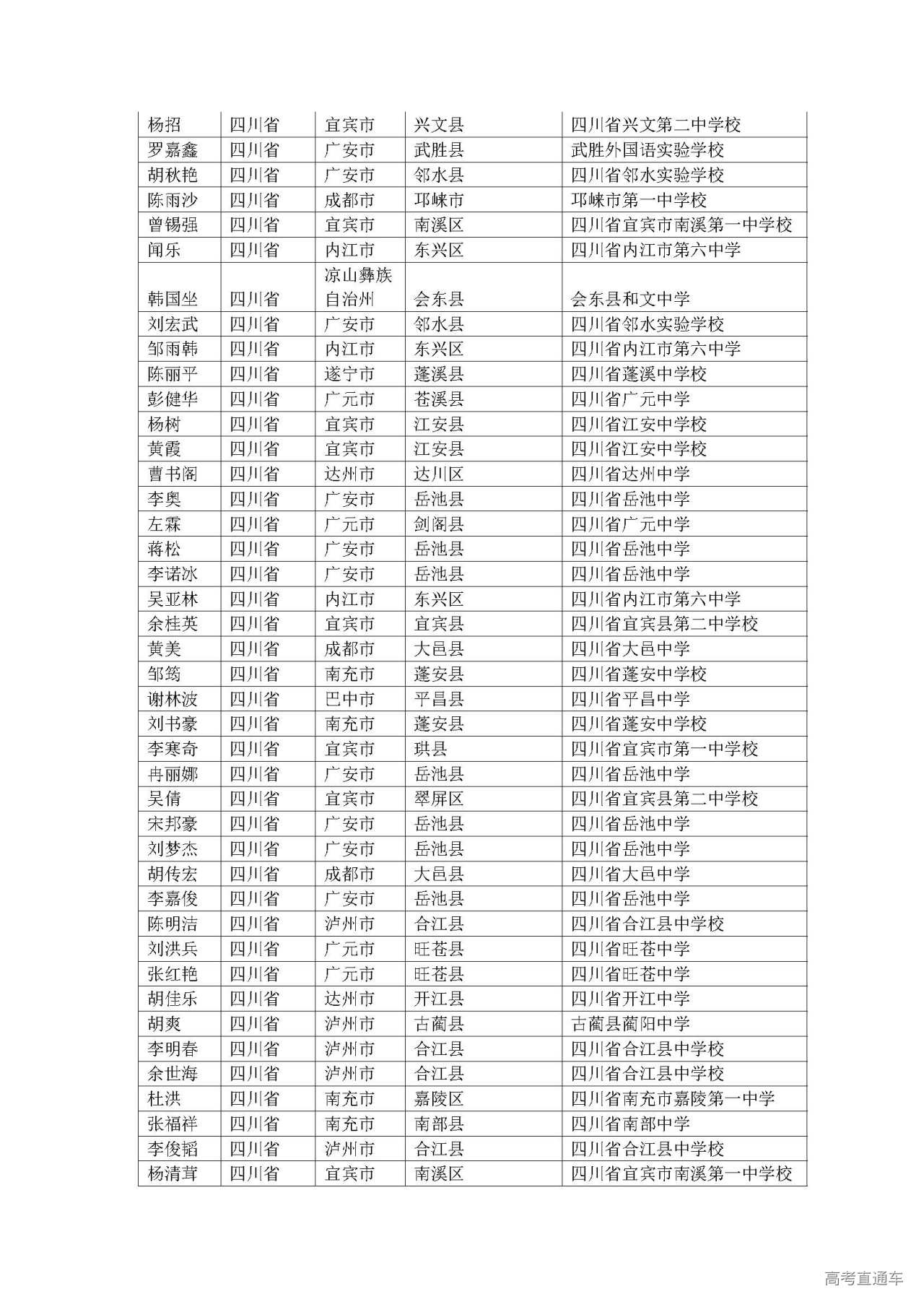 1593589268941219.jpg
