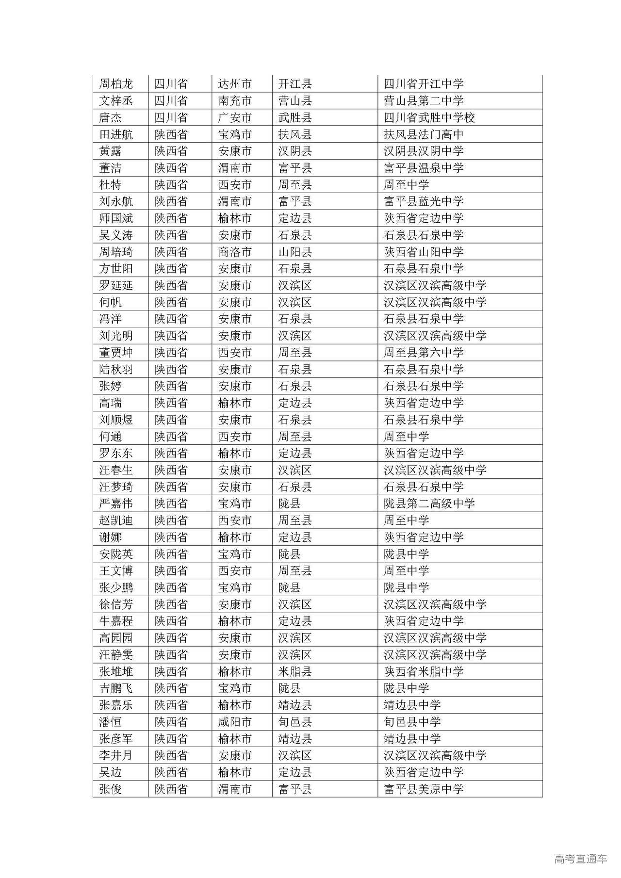 1593589269184323.jpg