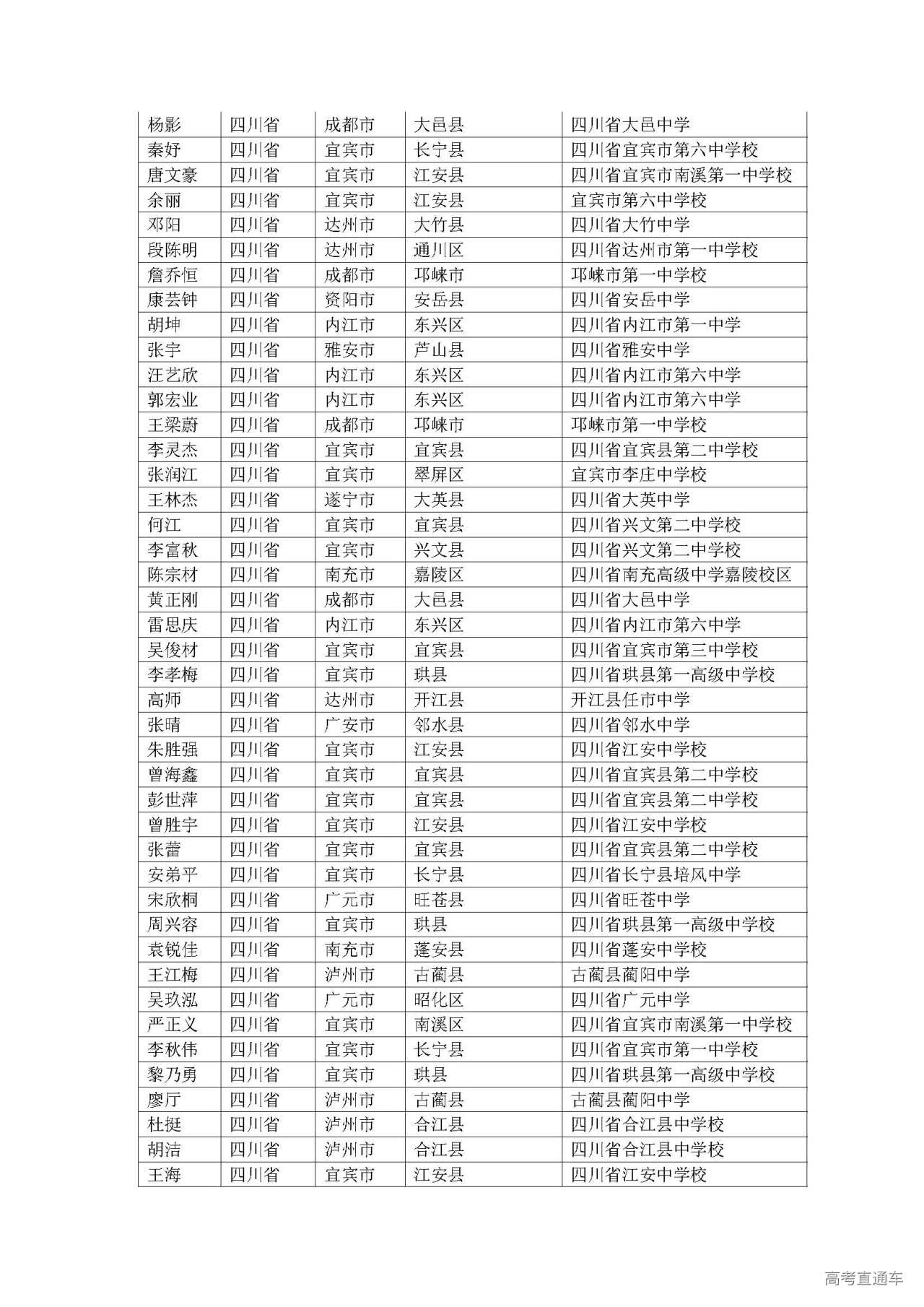 1593589269249527.jpg