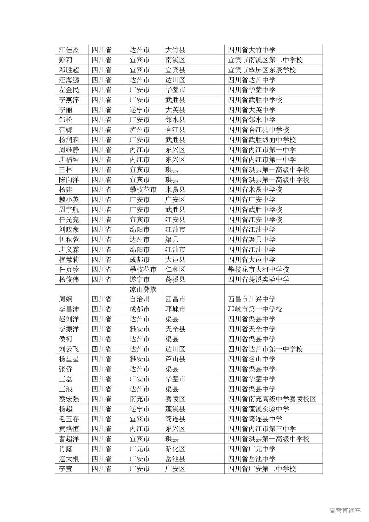 1593589270345278.jpg