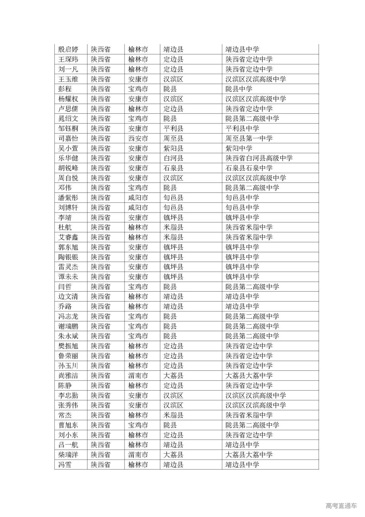 1593589271662033.jpg
